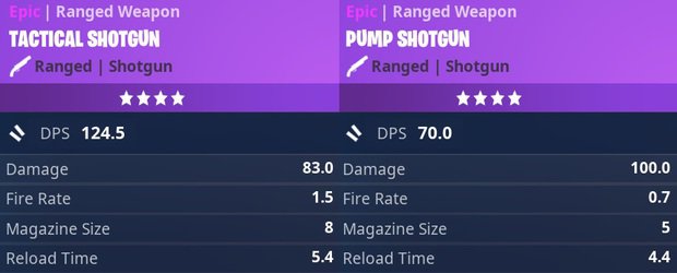 Epic tactical shotgun vs pump shotgun