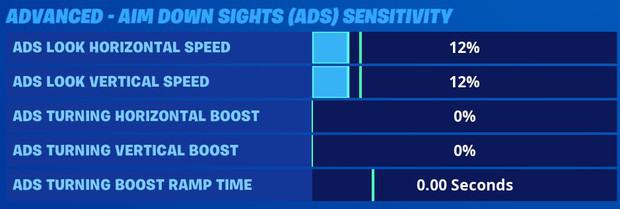 Fortnite advanced aim down sights (ADS) sensitivity settings for controller