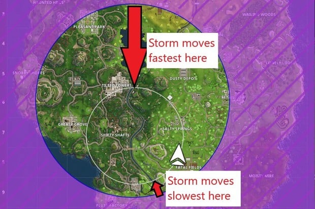 Fortnite circle showing the speed of the storm in relation to your position