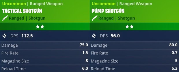 Uncommon tactical shotgun vs pump shotgun